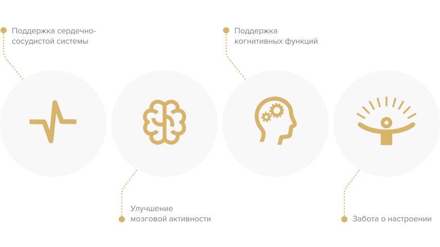 Как принимать креатин для набора мышечной массы 4